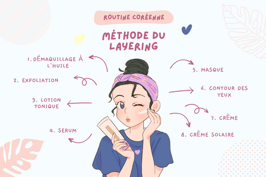 Le layering: le célèbre rituel beauté coréen pour une peau parfaite!